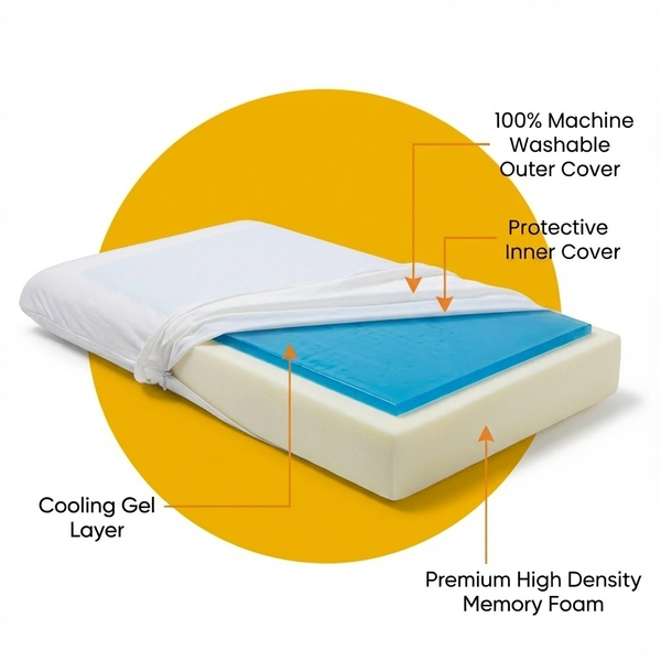 Gel-Nackenkissen – für kühlen Komfort und entspannten Schlaf